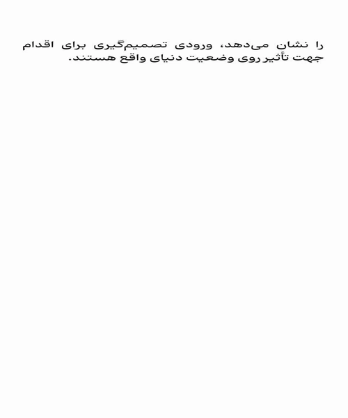 پویایی شناسی سیستم ها جلد 1 - نمونه دوم - جزیره کتاب های الکترونیکی